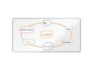 Nobo Whiteboard Premium Plus 1915162 NanoCleanT 100x200cm