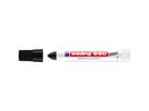 E-950 industrypainter Schwarz