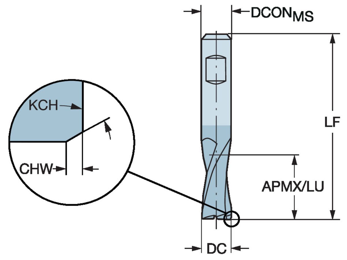 COROMANT CoroMill Plura VHM-Schaftfräser