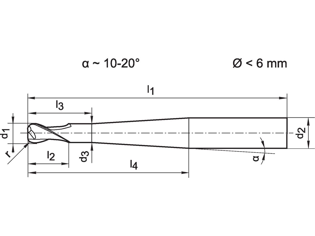 Torusfräser WN VHM TiALN