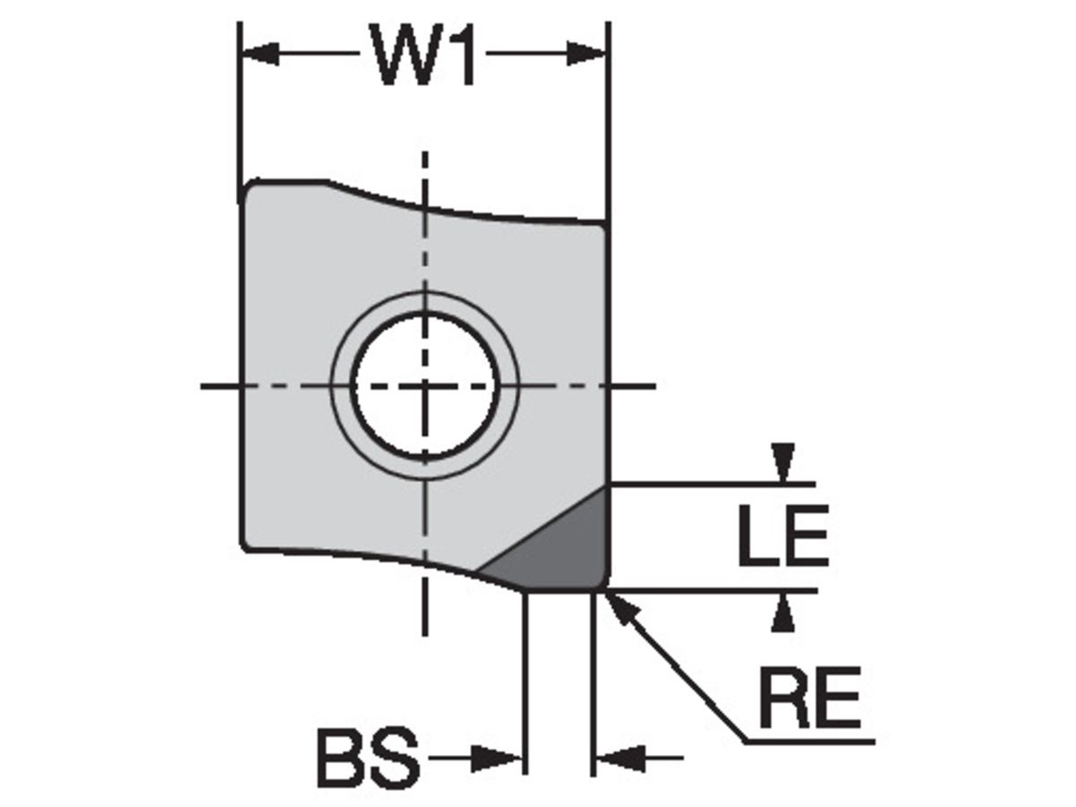 COROMANT CoroMill Century Wendeplatte zum Fräsen R590-1105H-PR2-NLCD10