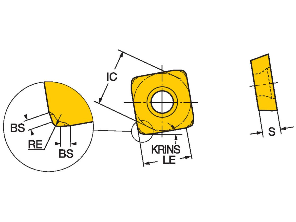 COROMANT CoroMill 210 Wendeplatte zum