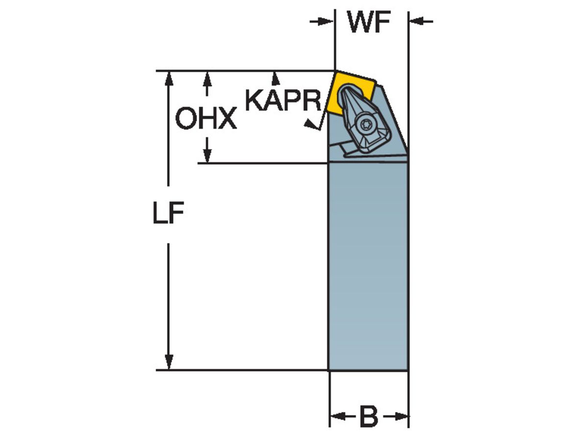 COROMANT T-MAX S-HALTER