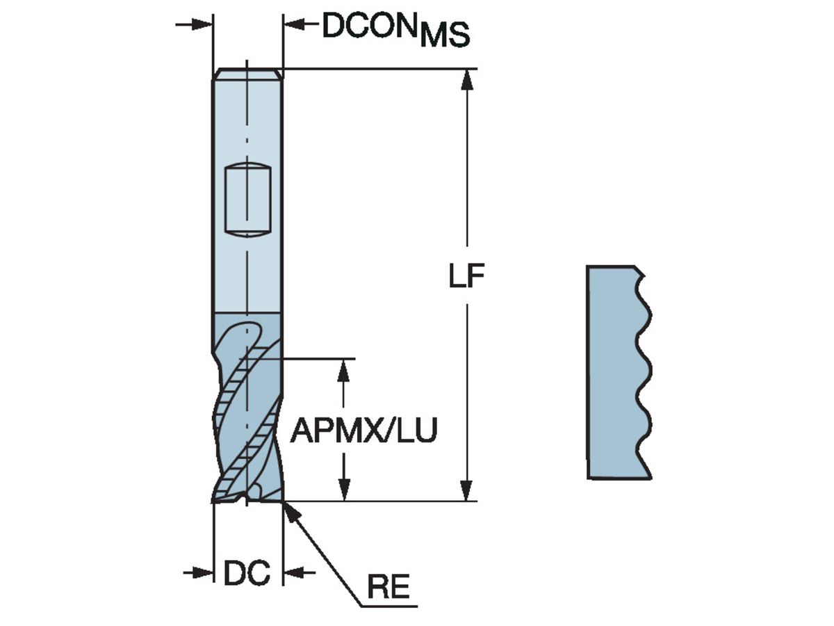 COROMANT COROMILL PLURA-SCHAFTFRAESER