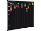 Ultradex Stecktafel PLANRECORD 1013 1.020x770x22mm schwarz