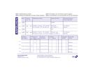 Avery Zweckform Fahrtenbuch 222 DIN A6 quer 40Blatt