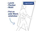 magnetoplan Whiteboard Design-Thinking 1241292