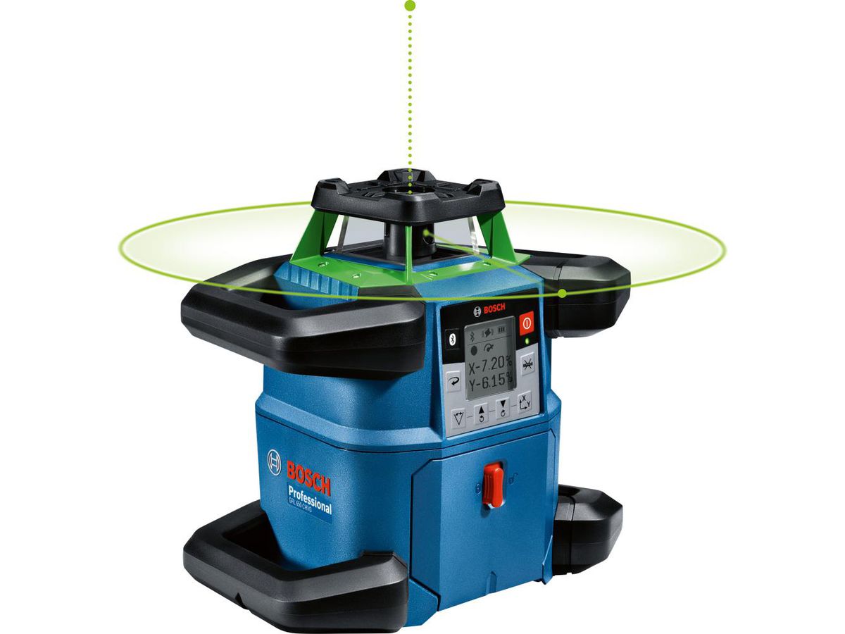 BOSCH Rotationslaser GRL 650 CHVG, RB 60 RC 6, BA1, 1x18V4,0 Ah ProCore, Ladeg.