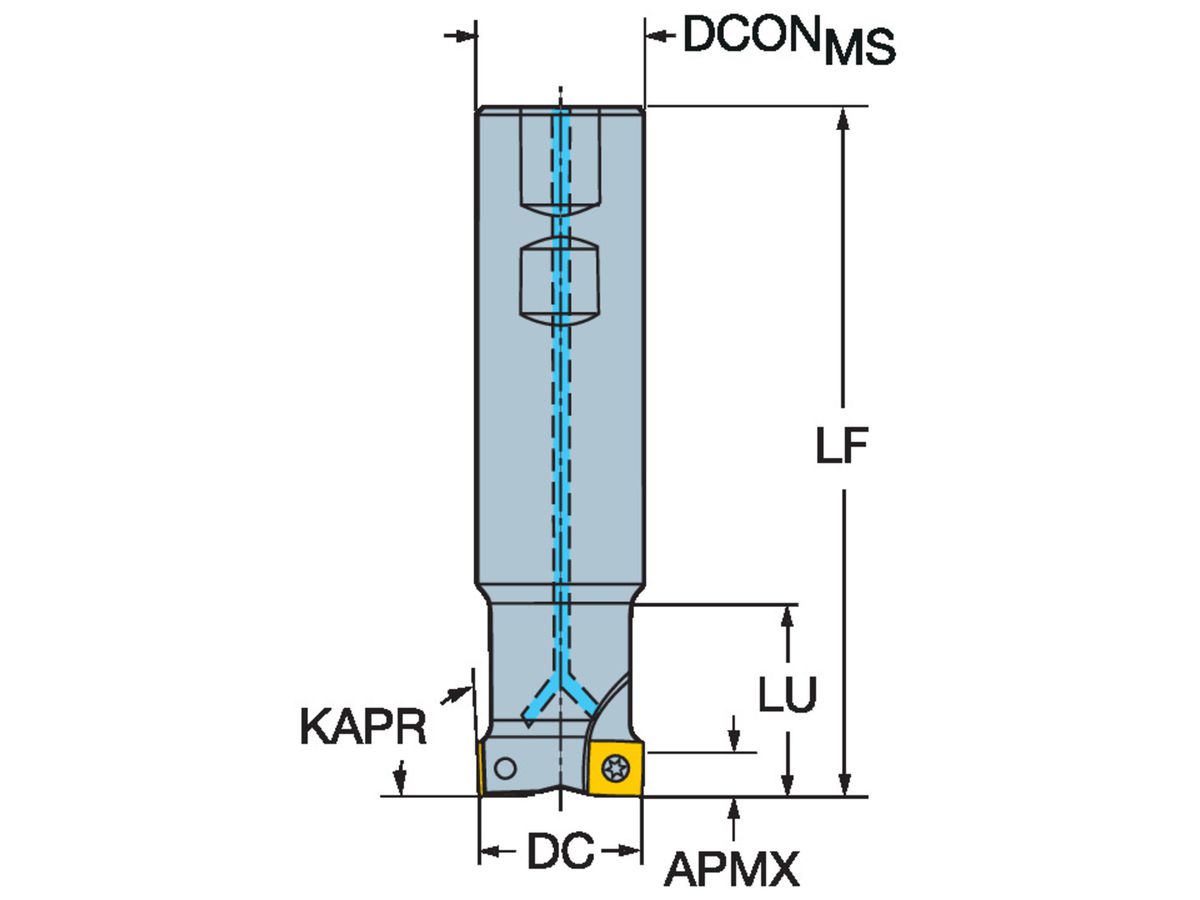 COROMANT Coromill 490 Schaftfräser