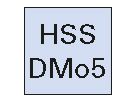 THELEN Metallkreissägeblätter HSS D1838C