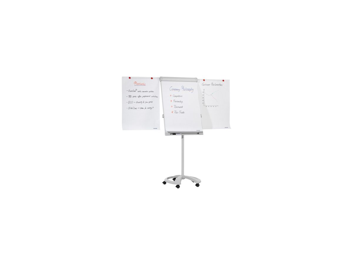 Franken Flipchart Mobile Deluxe FC81 67x95cm Rundfuß hellgrau