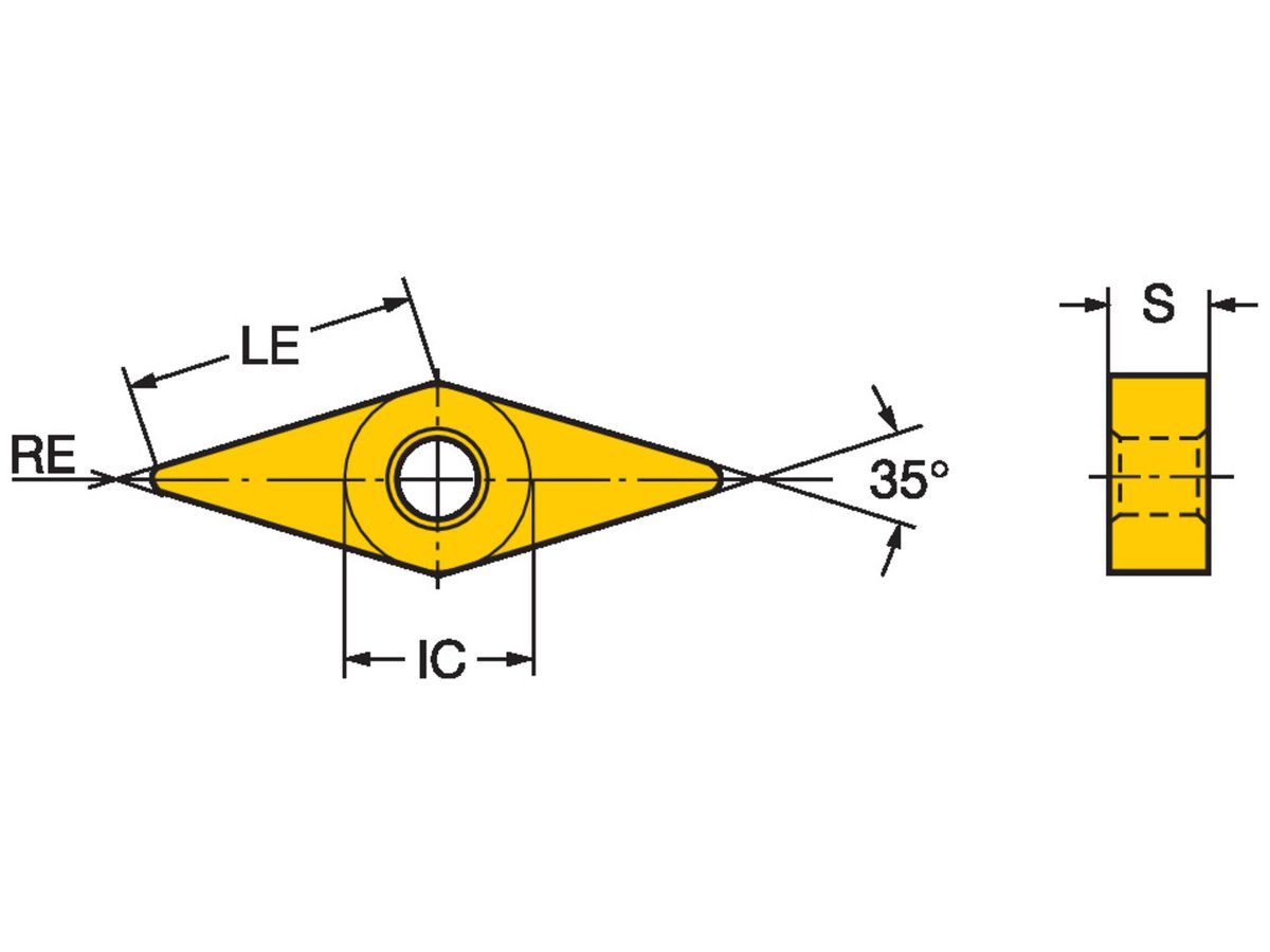 COROMANT T-MAX P-WPL DOPPELSEITIG -PM