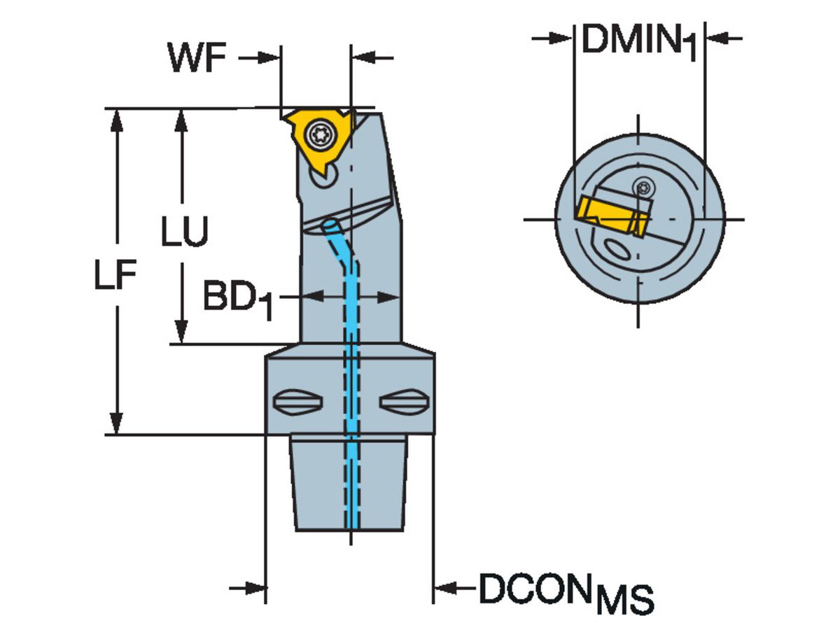 COROMANT CoroThread 266 Schneidwerkzeug
