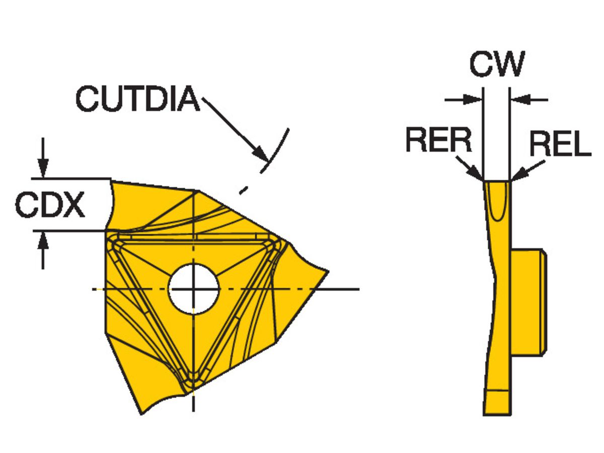 COROMANT COROCUT 3 ABSTECHPLATTEN -CS
