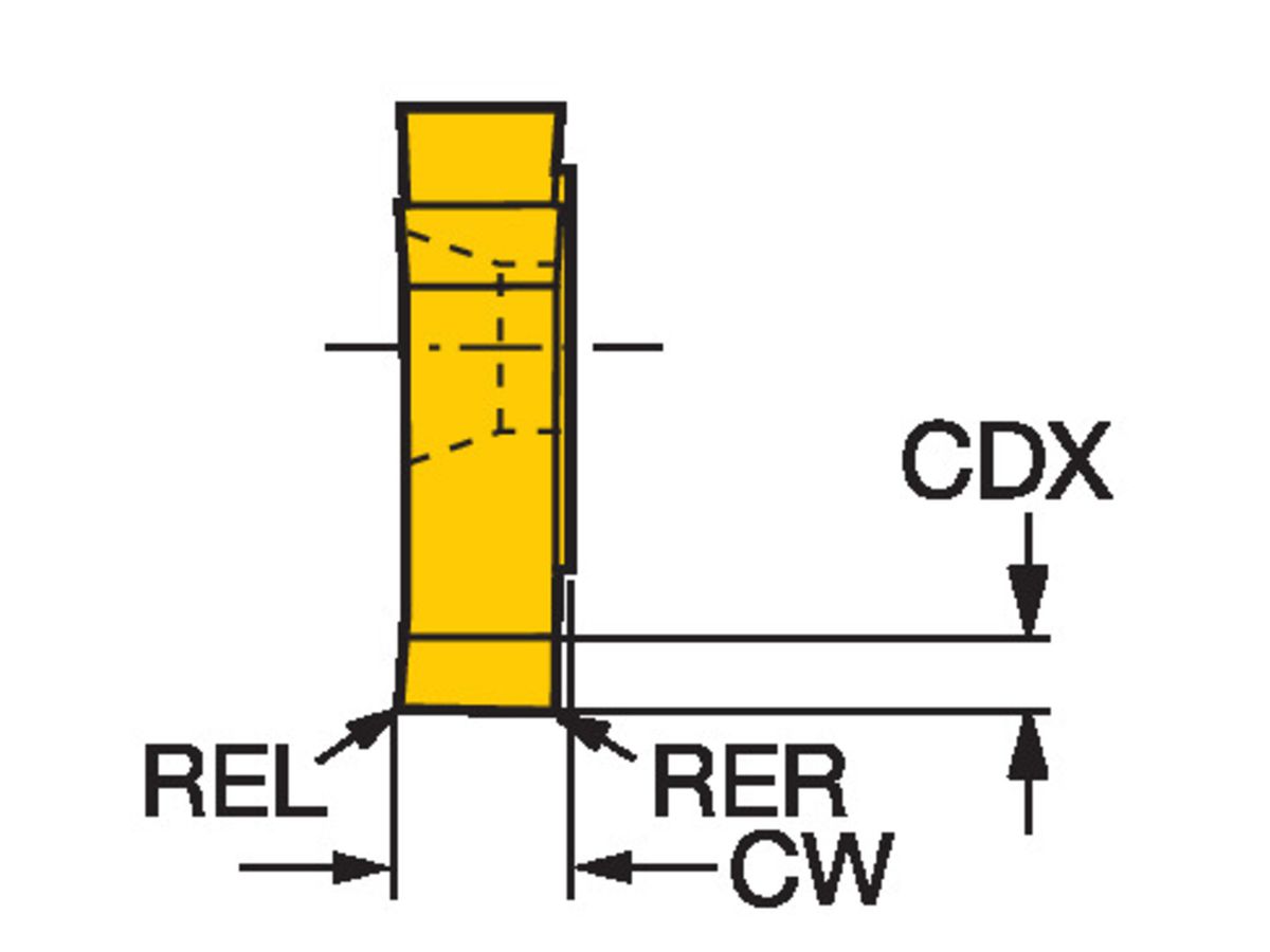 COROMANT COROMILL/T-MAX U-FRAESWEN