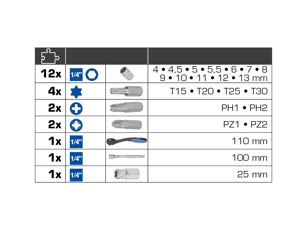 BRILLIANT TOOLS 1/4" Steckschlüssel-Satz 23-tlg.