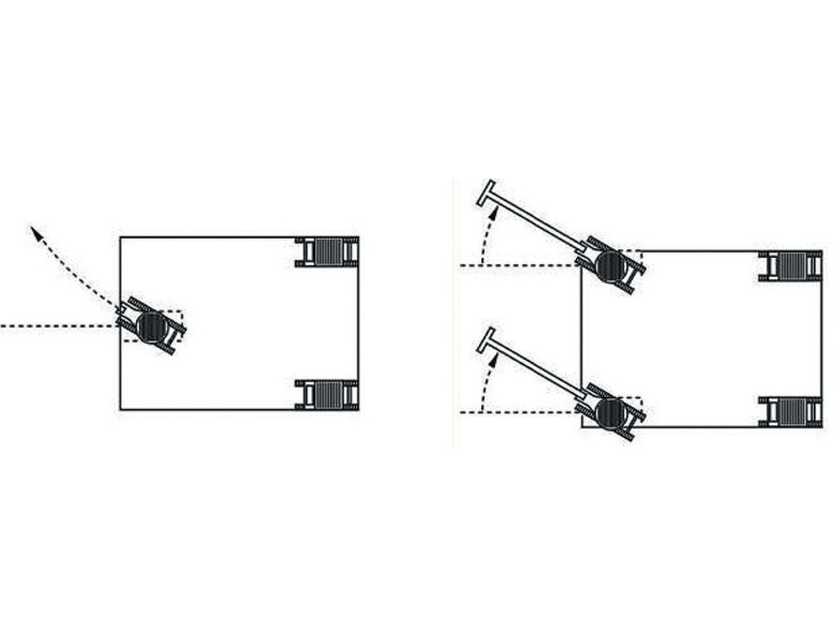 Tranportroller -18 Tonnen