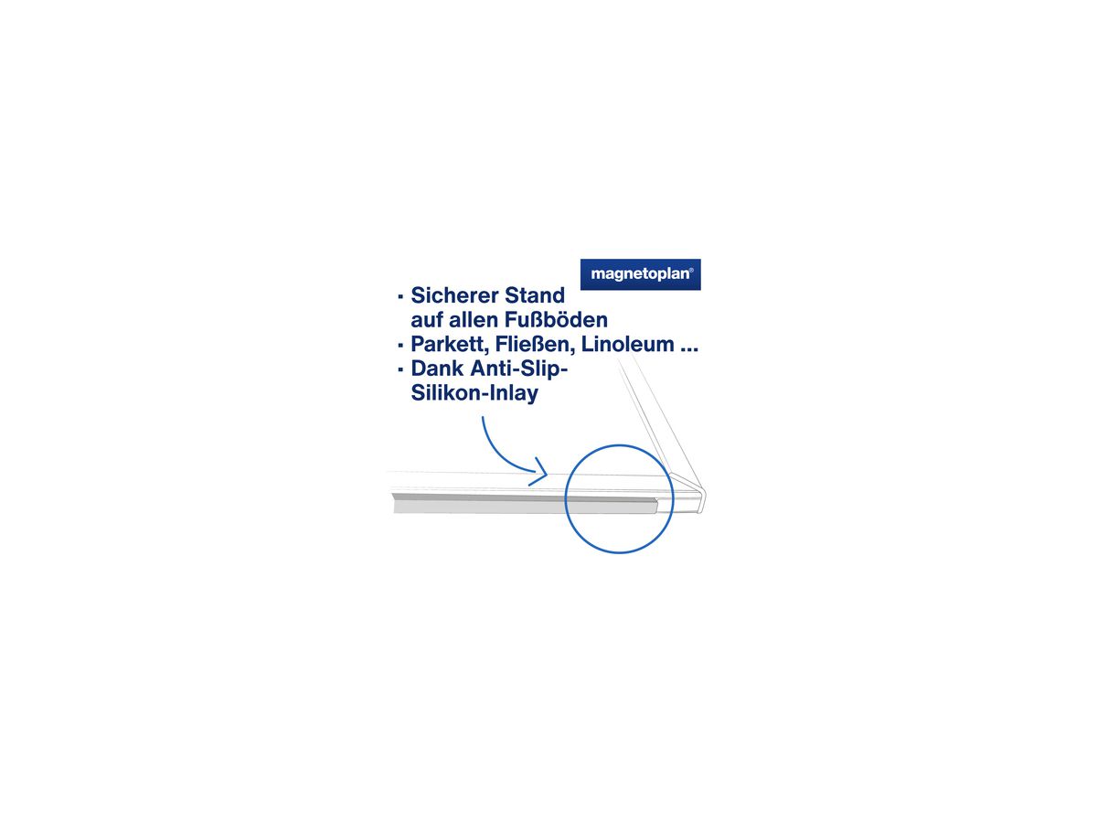 magnetoplan Whiteboard Design-Thinking 1241292