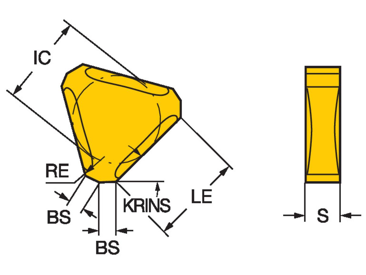 COROMANT Auto Fräs-Wendeplatte zum