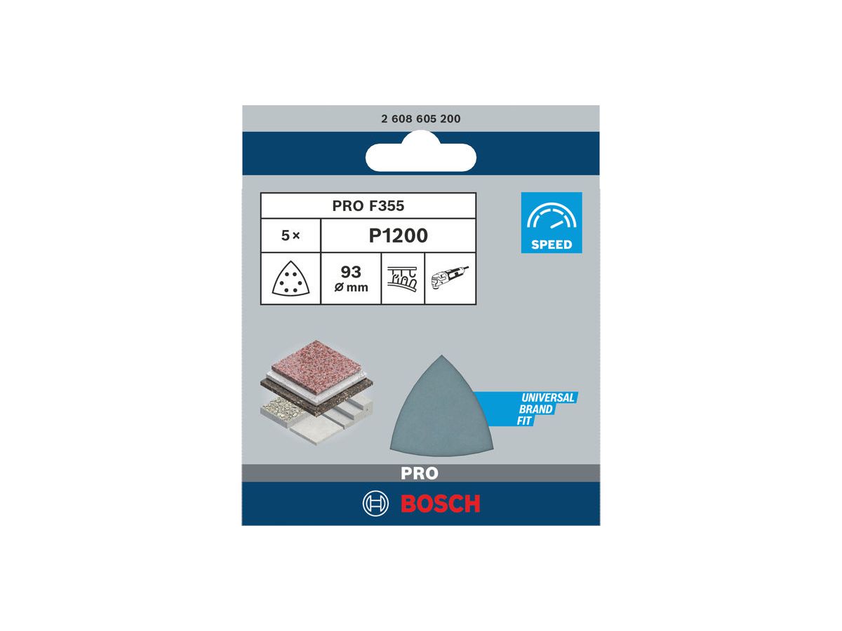 5ST.SCHLEIFBLATT B:S K1200