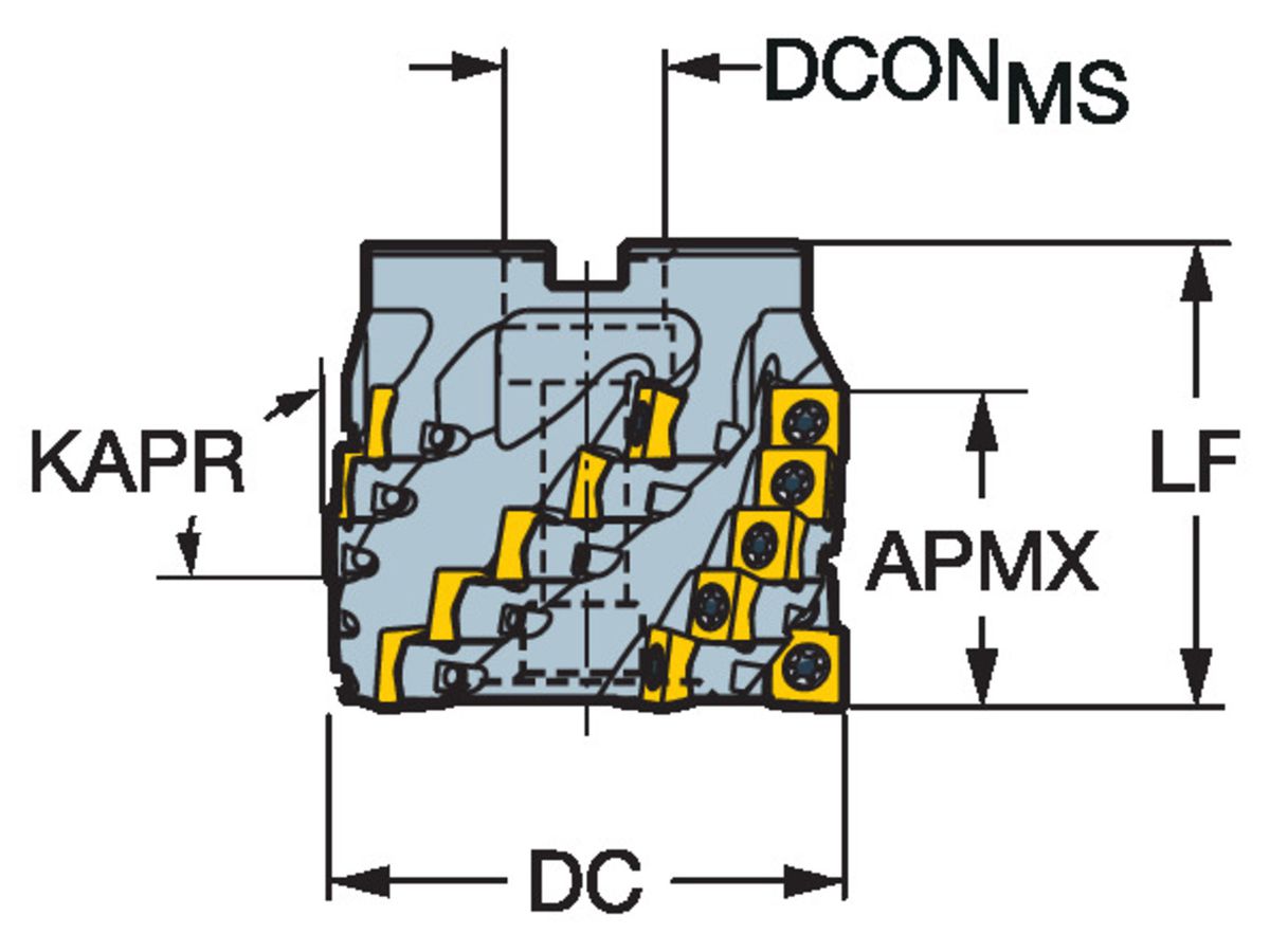 COROMANT CoroMill 690 Eckfräser