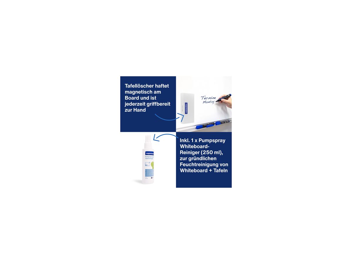 Reinigungs-Set für Planer / Whiteboards