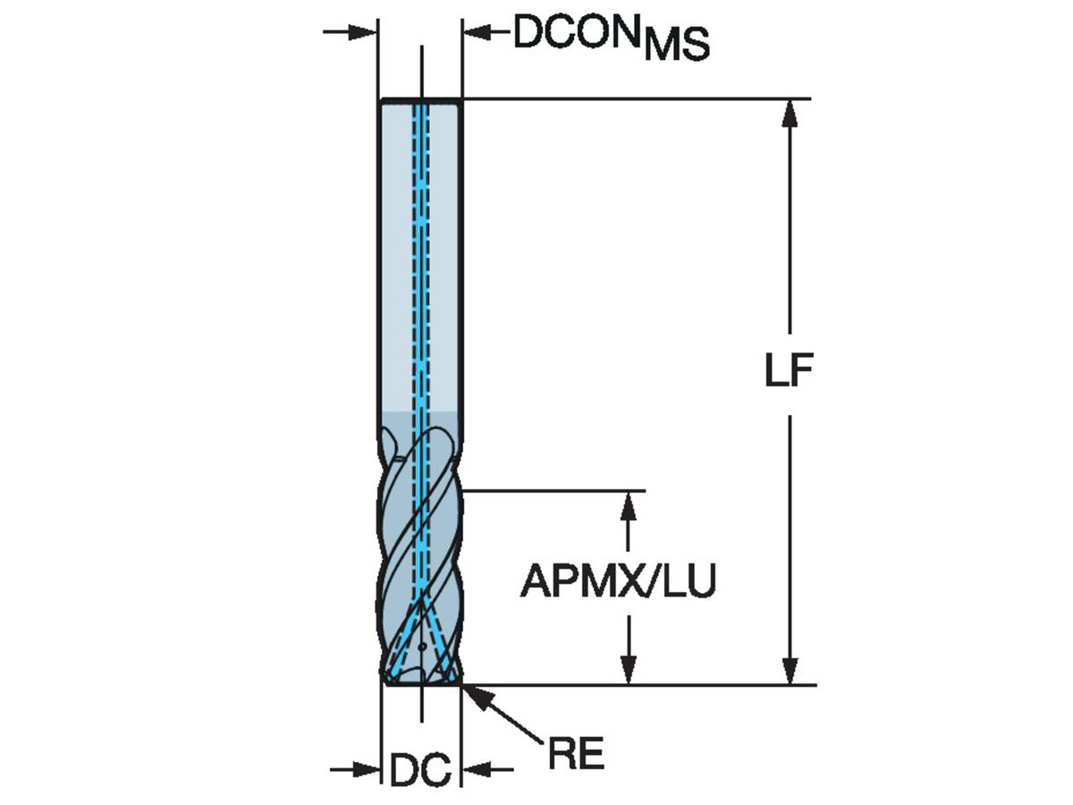 COROMANT CoroMill Plura VHM-Schaftfräser 2S342-1588-152CMA1740