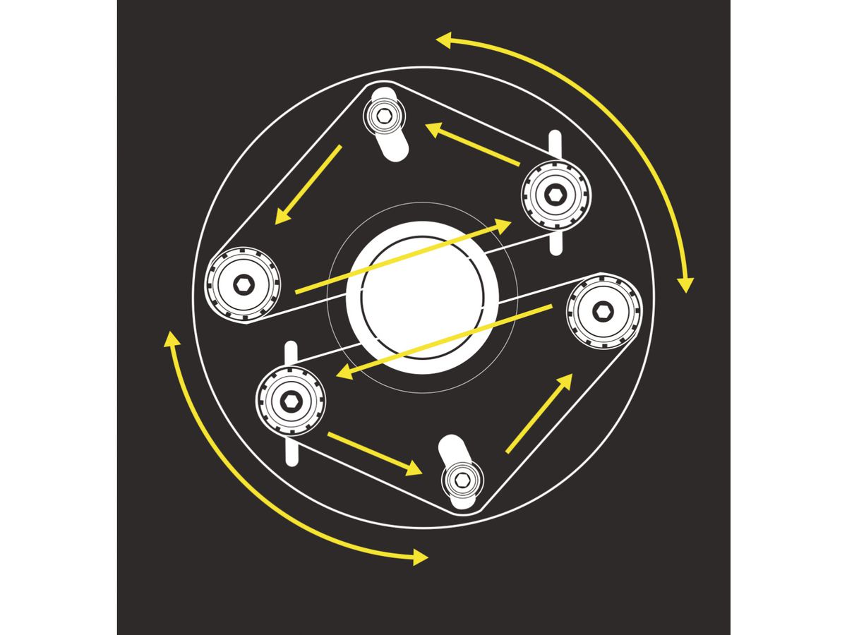 METALLKRAFT Rohrschleifmaschine RSM 114