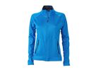JN Ladies Stretchfleece Jacket JN763