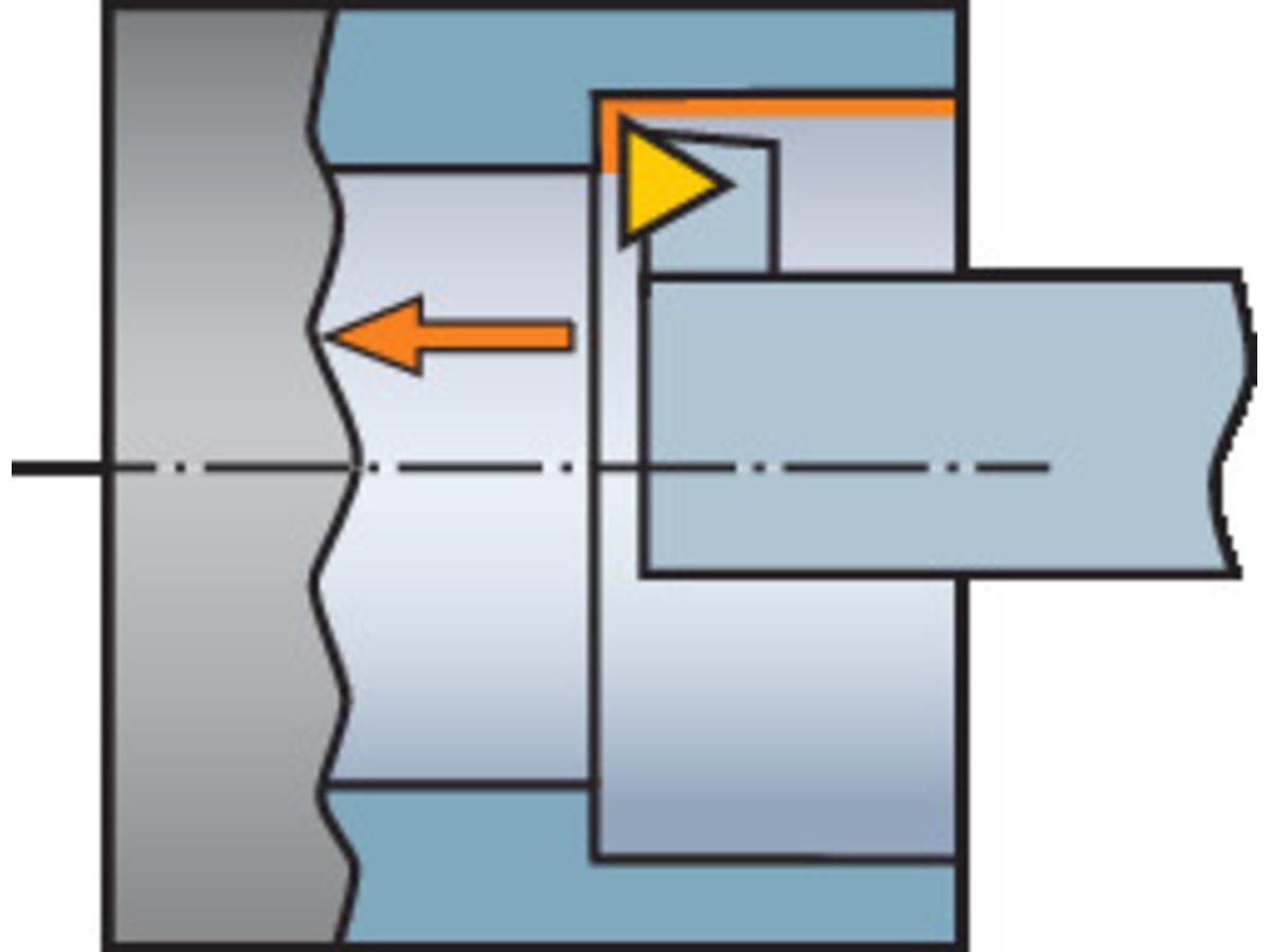 COROMANT T-MAX U-EINBAUHALTER