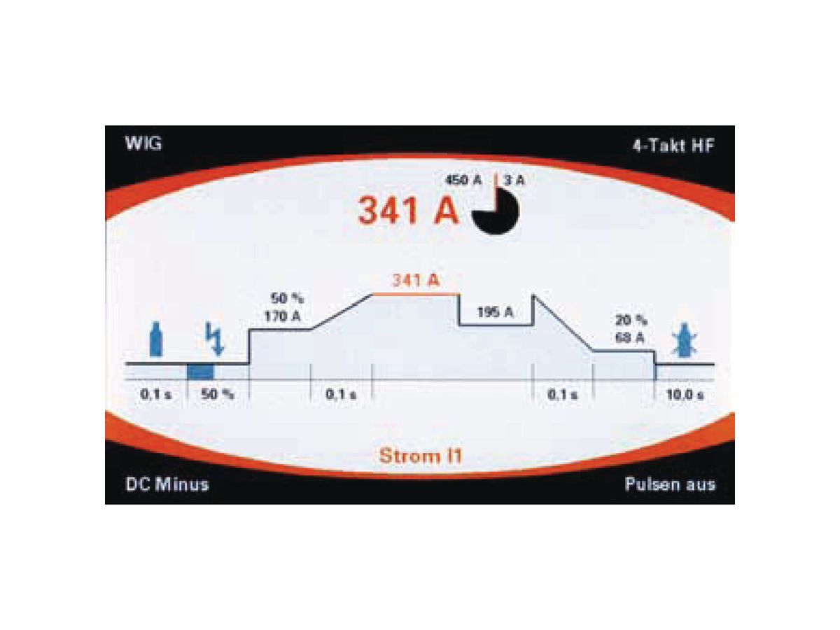 Schweißkraft WIG-Schweißgerät HIGH-TIG digital 280 AC/DC COMPACT