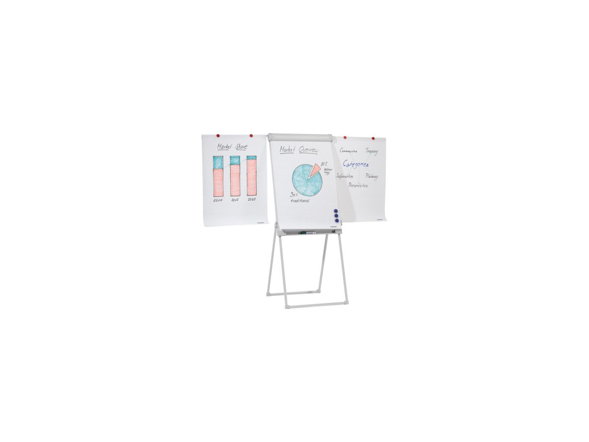 Franken Flipchart Standard Deluxe FC84 67x95cm hellgrau